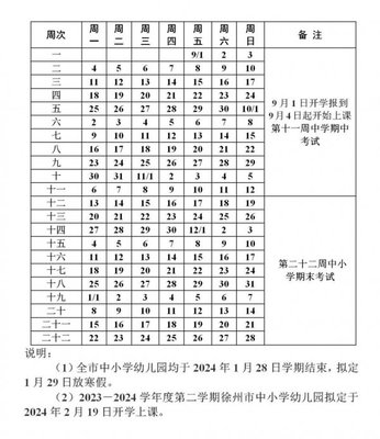 徐州中小學(xué)幼兒園開(kāi)學(xué)時(shí)間2023年秋季(附校歷)