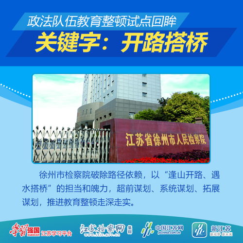 政法鐵軍再鑄魂——徐州檢察機(jī)關(guān)政法隊(duì)伍教育整頓試點(diǎn)工作回眸