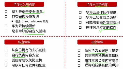 華為HCCDA云技術(shù)認(rèn)證之計(jì)算服務(wù)與計(jì)量技術(shù)深度解析